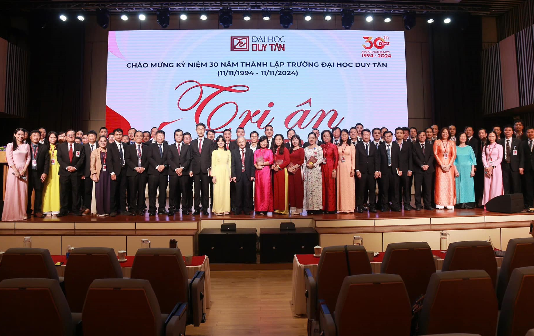 Cam kết của Đại học Duy Tân đối với SDG 8