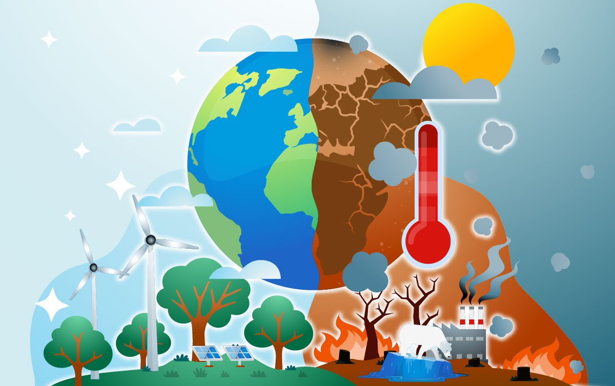 DTU’s Commitment towards SDG 13