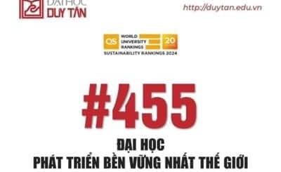 ĐH Duy Tân xếp hạng 455 thế giới