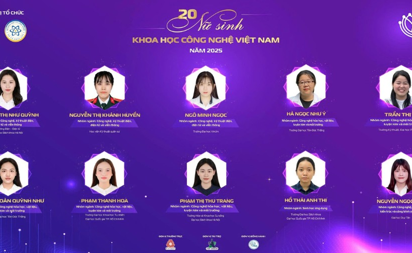 Công bố 20 Nữ sinh Khoa học & Công nghệ Việt Nam 2025
