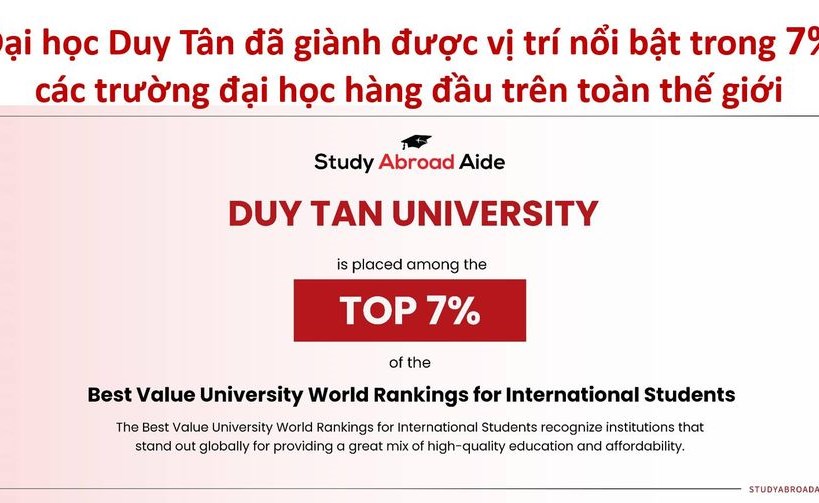 ĐẠI HỌC DUY TÂN ĐÃ GIÀNH ĐƯỢC VỊ TRÍ NỔI BẬT TRONG 7% CÁC TRƯỜNG ĐẠI HỌC HÀNG ĐẦU TRÊN TOÀN THẾ GIỚI