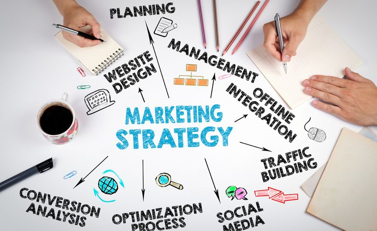 MARKETING & STRATEGIC MANAGEMENT