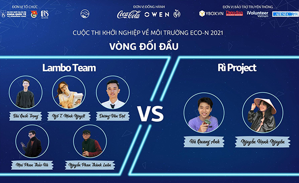 SMi Students Win Third Prize in the 2021 ECO-n Finals
