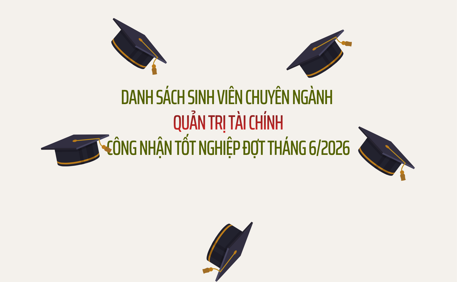 Danh sách sinh viên chuyên ngành Quản trị Tài chính công nhận tốt nghiệp đợt tháng 6/2026