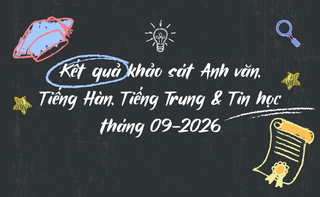 Kết quả khảo sát Anh văn, Tiếng Hàn, Tiếng Trung & Tin học tháng 09-2026