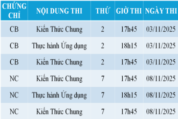 Lịch sát hạch chứng chỉ CNTT Cơ bản và Nâng cao đợt tháng 11/2025