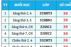 Thông báo Tuyển sinh Chứng chỉ Ứng dụng Công nghệ Thông tin Đợt tháng 04/2026
