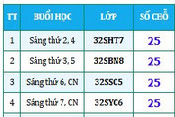 Thông báo Tuyển sinh Chứng chỉ Ứng dụng Công nghệ Thông tin Đợt tháng 09/2026