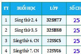 Thông báo Tuyển sinh Chứng chỉ Ứng dụng Công nghệ Thông tin Đợt tháng 09/2026