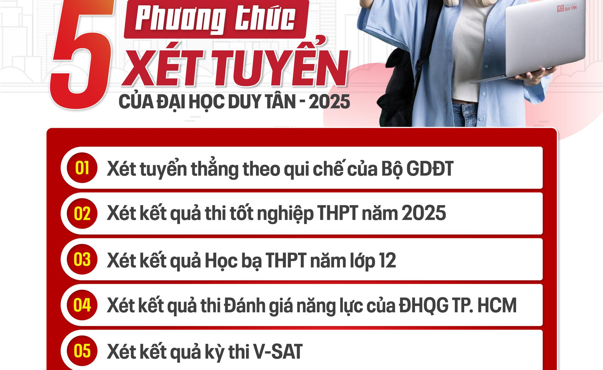 ĐẠI HỌC DUY TÂN ÁP DỤNG 5 PHƯƠNG THỨC XÉT TUYỂN  NĂM 2025