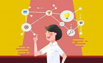 Vai trò của tư duy logic trong việc tránh lỗi ngụy biện và lỗi suy luận trong viết bài nghiên cứu khoa học