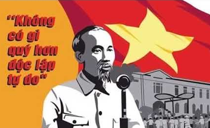 Tư tưởng Hồ Chí Minh về chính trị