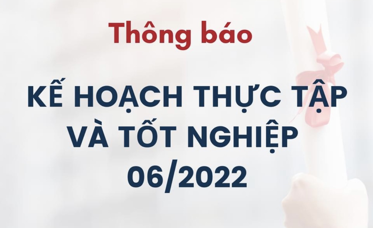 Danh sách sinh viên làm khóa luận tốt nghiệp đợt tháng 6 năm 2022