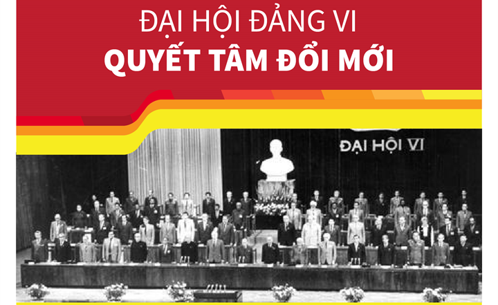 Một số quan điểm của đảng ta về vai trò của thành phần kinh tế tư nhân trong thời kỳ đổi mới